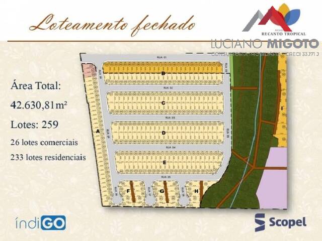 Terreno em condomínio para Venda em Taubaté - 5